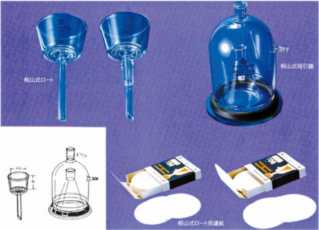 吸引鐘、濾紙
